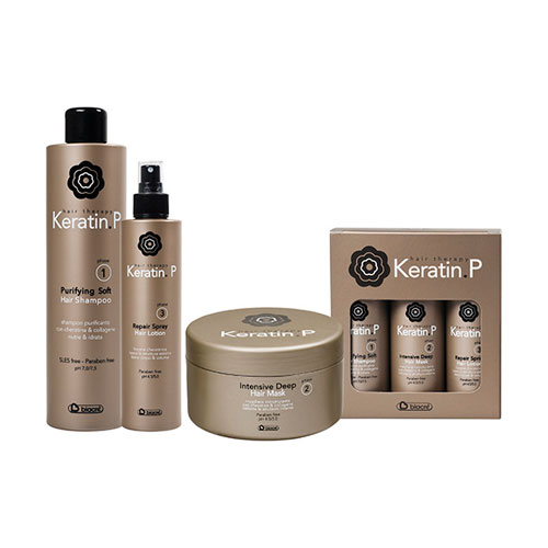 KERATIN. P GJENOPPBYGGING - BIACRE