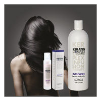 Keratin Complex INFUSIONS